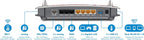 AVM FRITZ!Box 7490 – VDSL-Router WLAN AC1750 Dualband & Mesh | DECT-Telefonanlage, Gigabit-LAN