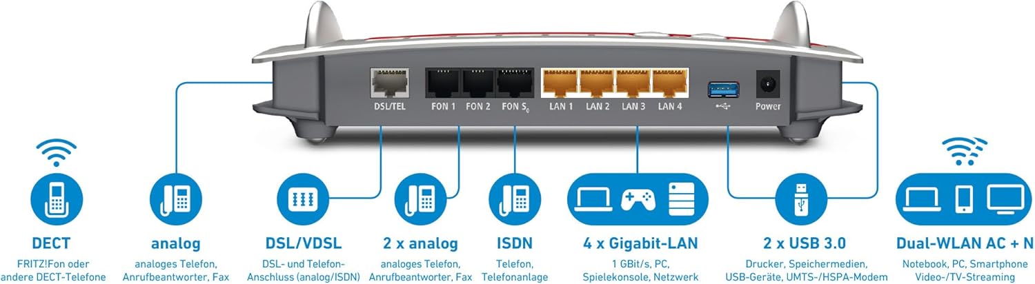 AVM FRITZ!Box 7490 – VDSL-Router WLAN AC1750 Dualband & Mesh | DECT-Telefonanlage, Gigabit-LAN