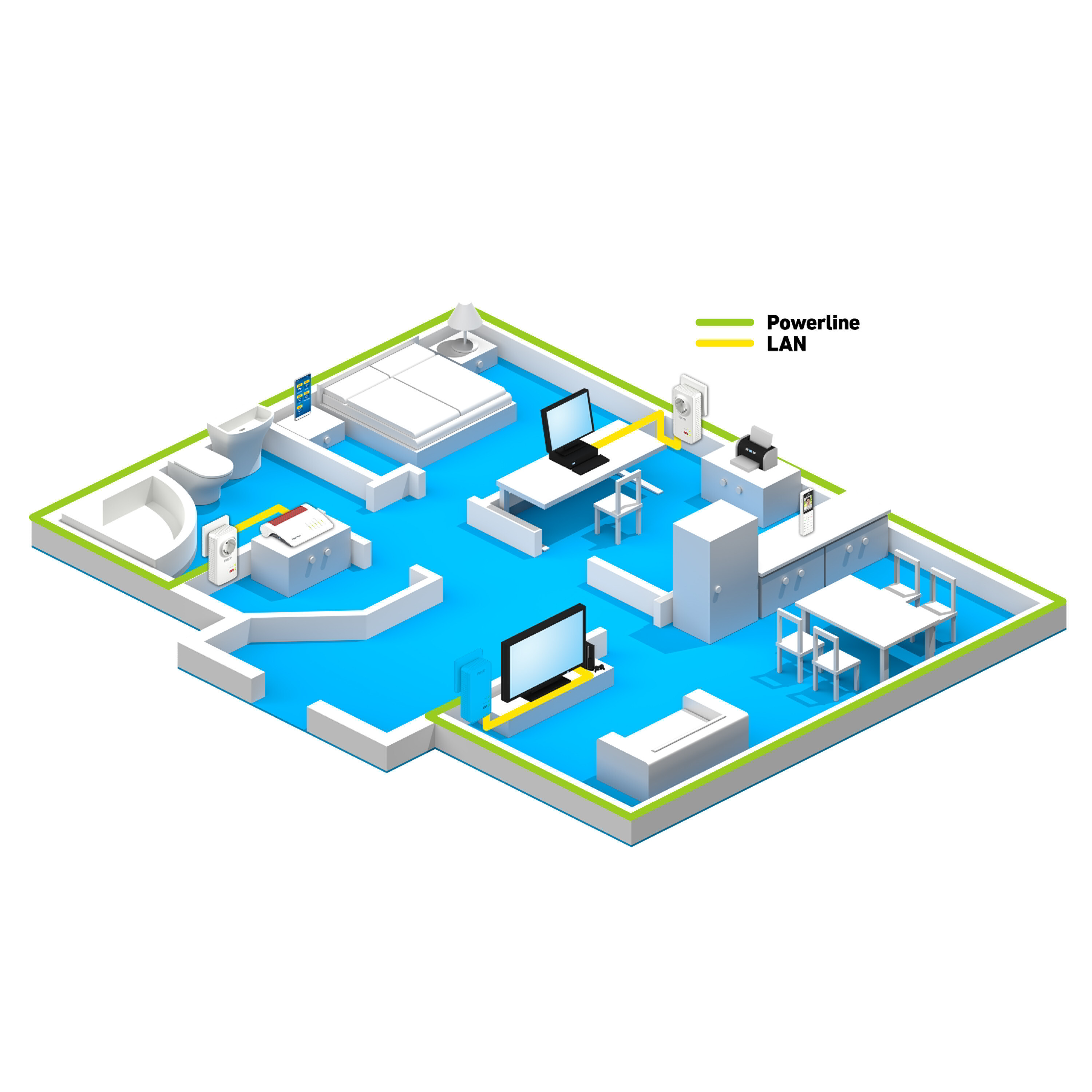 AVM FRITZ!Powerline 1220 Set – Powerline-Adapter 1200 Mbit/s, 2 Stück | 2x Gigabit-LAN, Internet über Steckdose