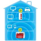 AVM FRITZ!Repeater 1160 – WLAN-Verstärker AC1200 Dualband & Mesh | WLAN-Repeater, Steckdose (ohne LAN)